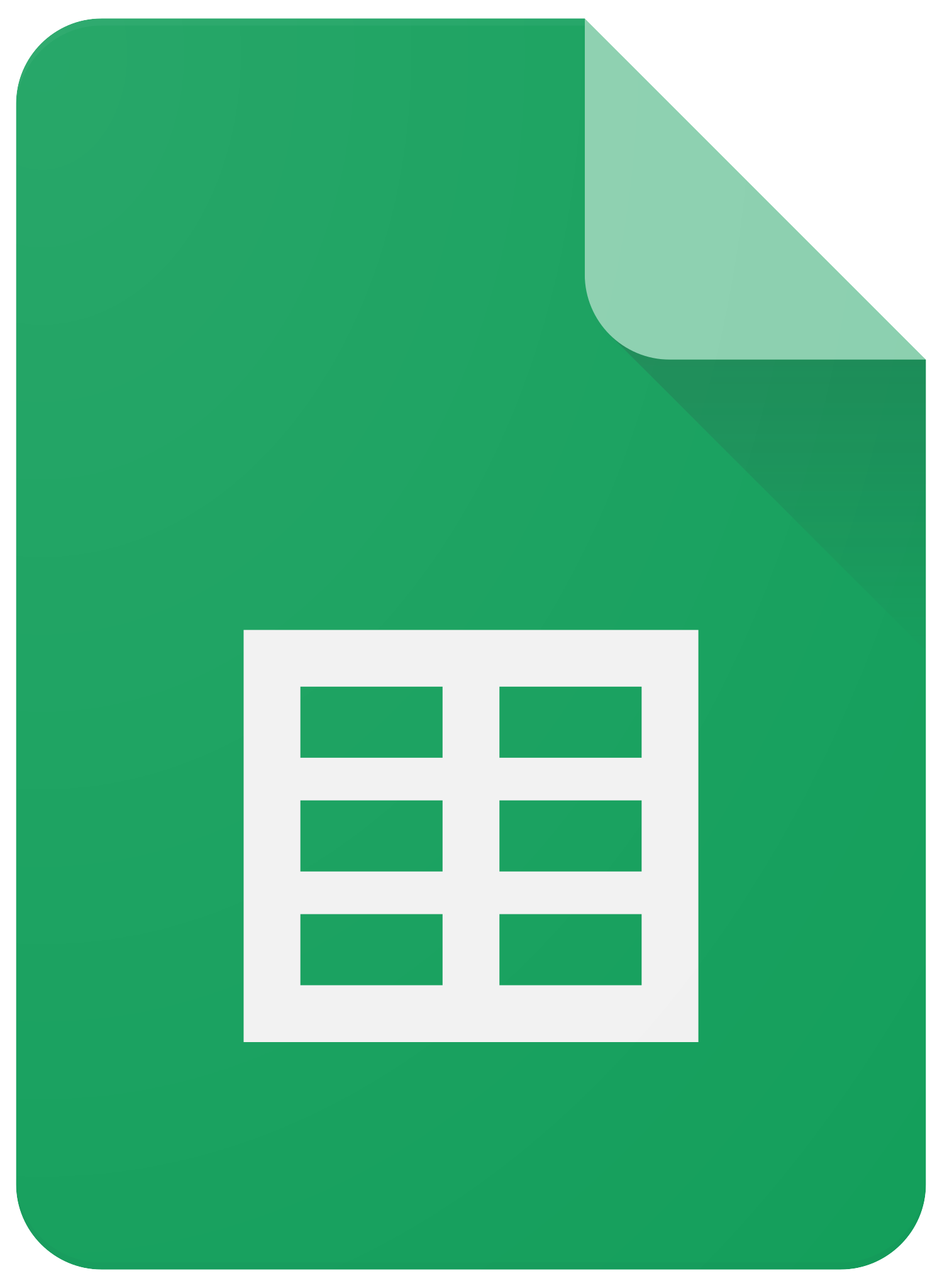 Sales Pipeline Template for Google SpreadSheets